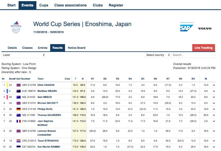 郑钦文新赛,季开门红,对手轻松落,鸿发彩票官方网站,鸿发彩票团队,鸿发彩票,鸿发彩票体育集团,鸿发彩票赛事平台,鸿发彩票直播公司