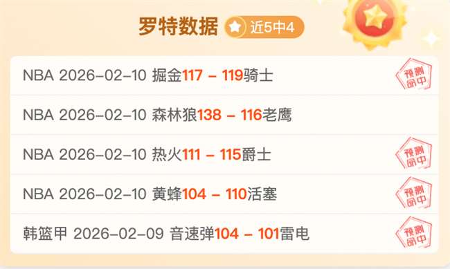 沃特福德与,卢顿对决预,关键右路战,鸿发彩票官方网站,鸿发彩票团队,鸿发彩票,鸿发彩票体育集团,鸿发彩票赛事平台,鸿发彩票直播公司