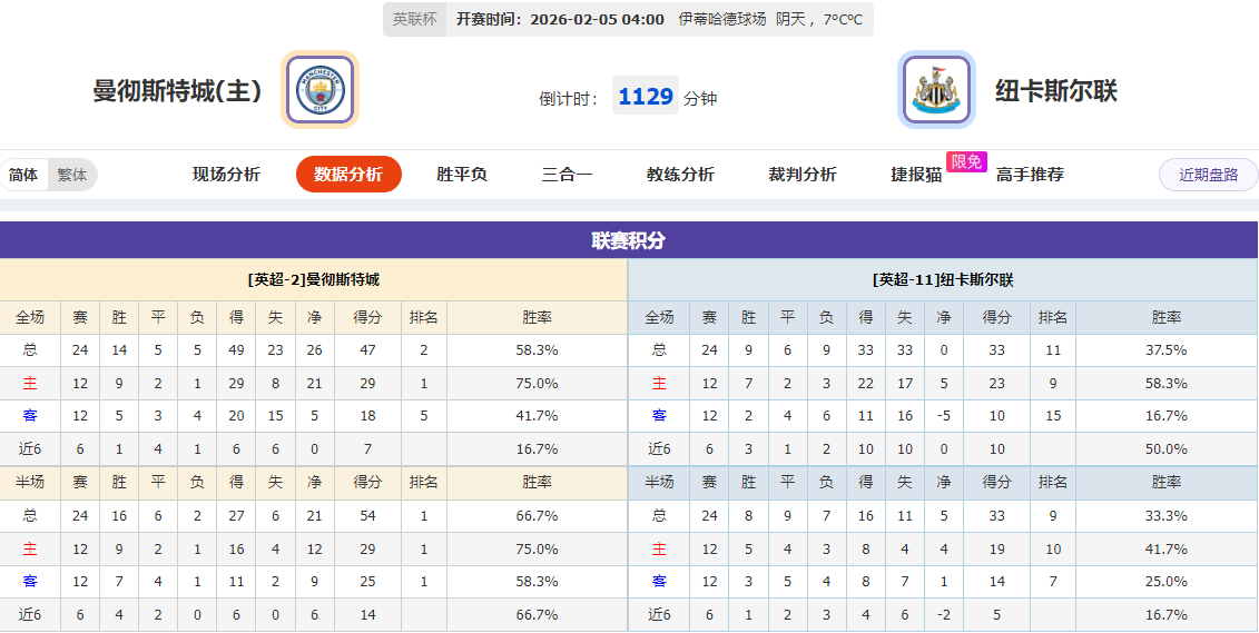 莱比锡逆转,击败拜仁,暂阻凯恩夺,鸿发彩票官方网站,鸿发彩票团队,鸿发彩票,鸿发彩票体育集团,鸿发彩票赛事平台,鸿发彩票直播公司