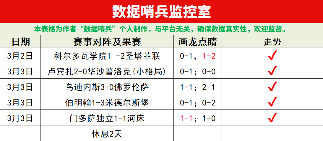 阿塞超强强,对话,防守策略决,鸿发彩票官方网站,鸿发彩票团队,鸿发彩票,鸿发彩票体育集团,鸿发彩票赛事平台,鸿发彩票直播公司