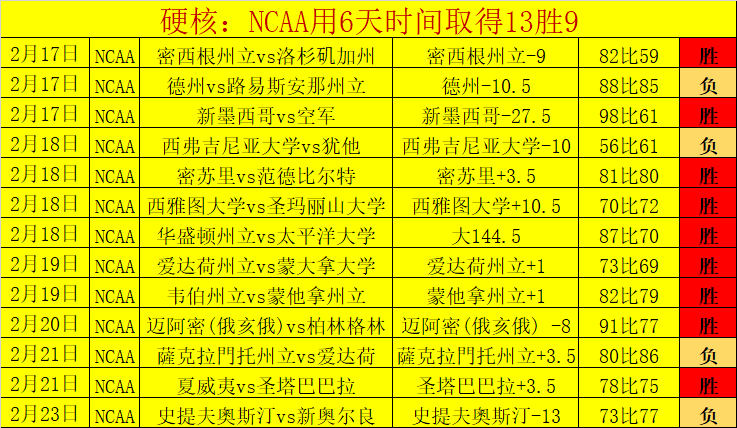 马斯克受特,朗普之命审,阅国防部经,鸿发彩票官方网站,鸿发彩票团队,鸿发彩票,鸿发彩票体育集团,鸿发彩票赛事平台,鸿发彩票直播公司
