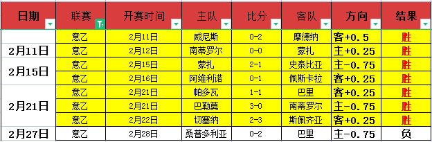 期号专家质,合分析推荐,前区十码太,鸿发彩票官方网站,鸿发彩票团队,鸿发彩票,鸿发彩票体育集团,鸿发彩票赛事平台,鸿发彩票直播公司