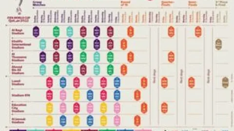 瓜迪奥拉：曼城欧冠逆转失利非球员之过